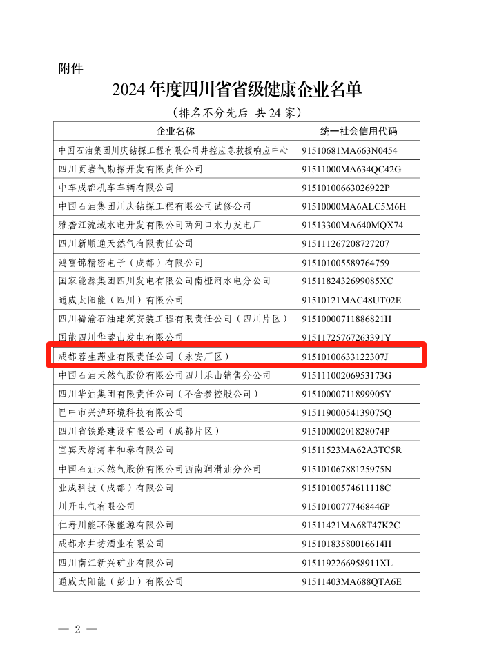 1740019308486302 颁布名单2.png